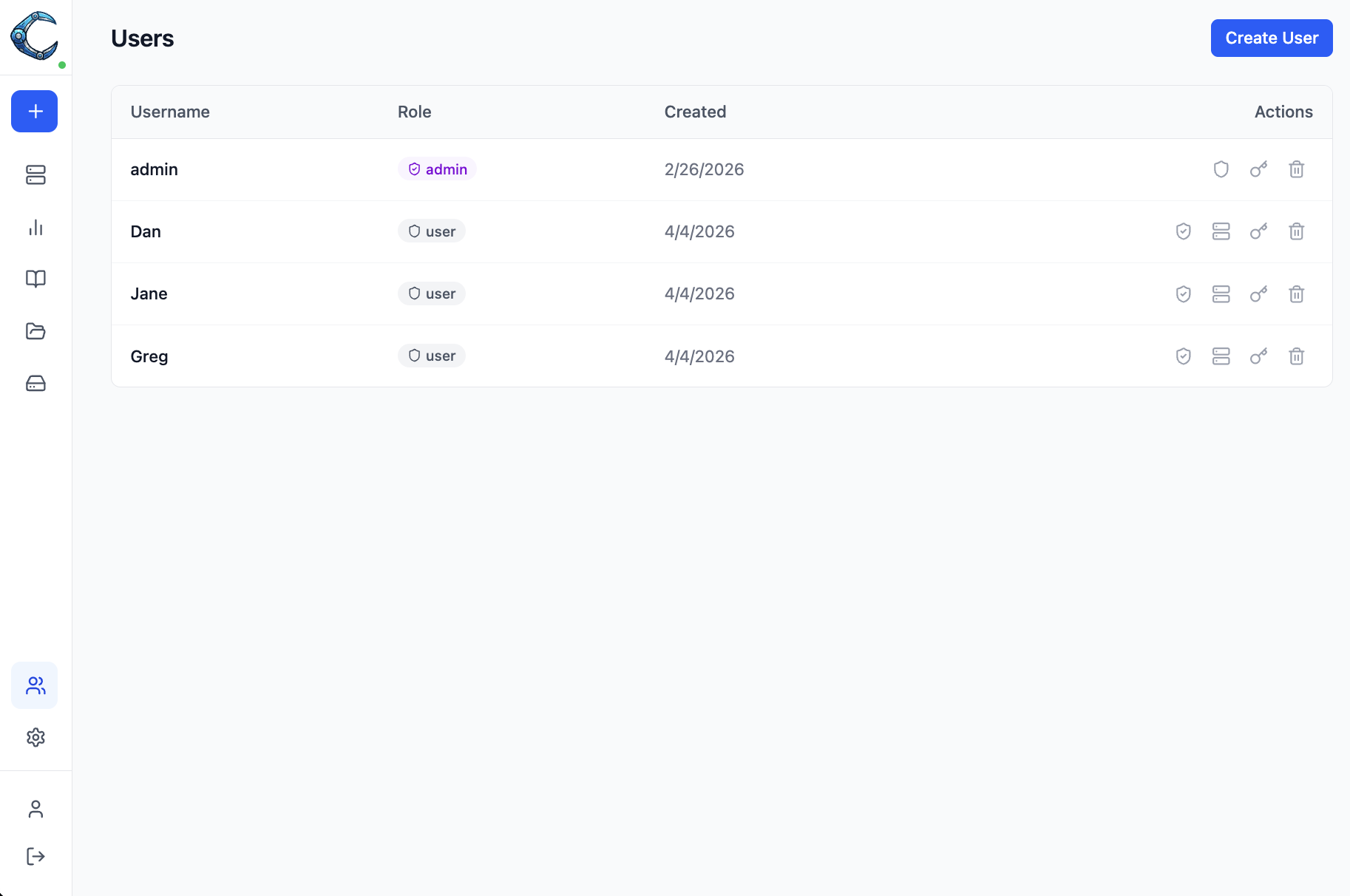 User management page showing roles and actions